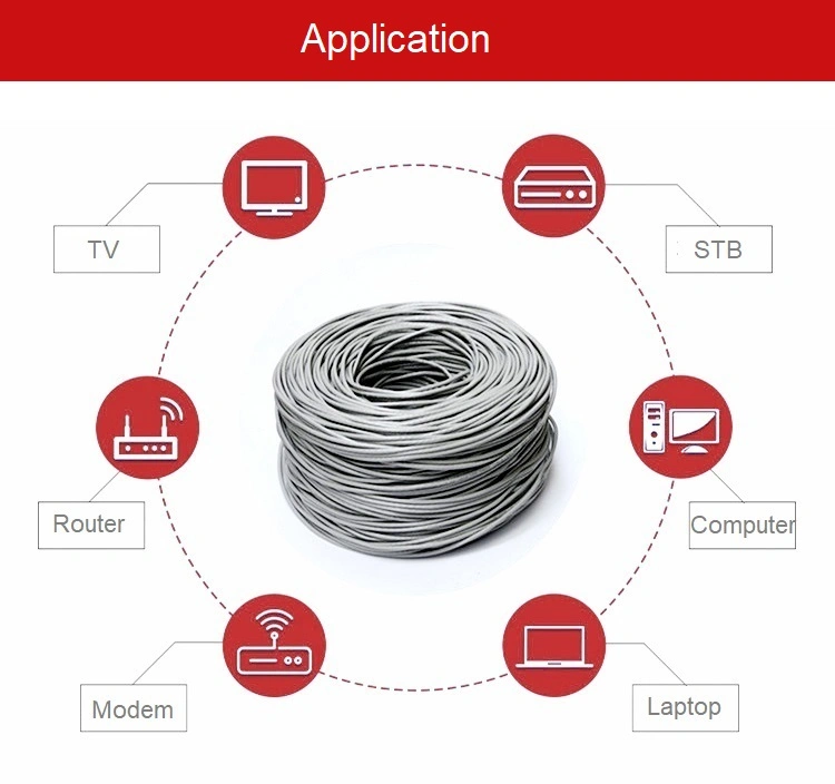 Price Competitive Manufactuer CAT6 LAN Cable 350 MHz Computer Data Cable