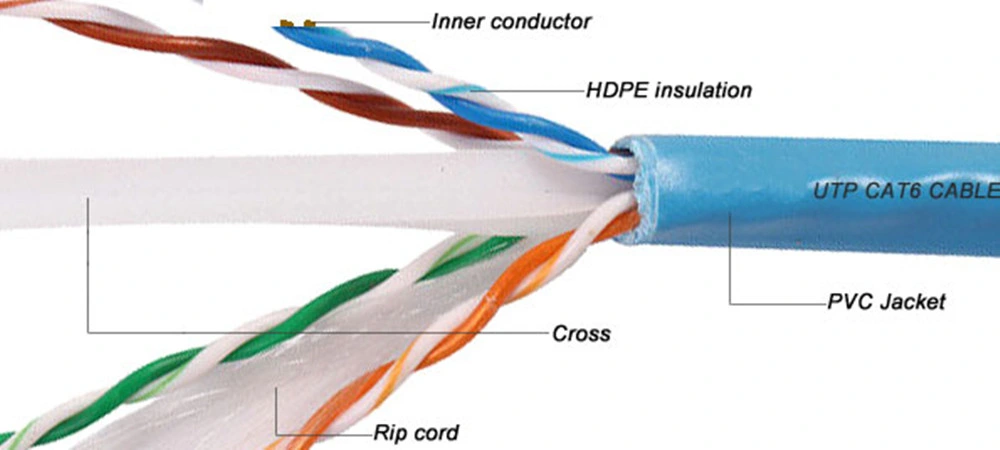 Hot Sell Factory OEM Cat5e CAT6 Cat7 UTP FTP SFTP Patch Cord 23 24 25 AWG LAN CCA Copper CCTV Camera Double Jackets Indoor Outdoor Cable